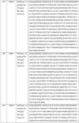 Figure imgf000140_0001