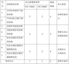 Figure BDA0002660611140000242