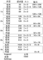 Figure RE-GDA0003983493270000123