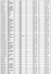 Figure imgf000270_0001