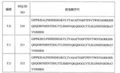 Figure 112104291-A0202-12-0069-200