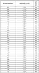 Figure imgf000159_0002