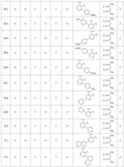 Figure 112008007380088-pat00149