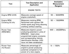 Figure imgf000045_0001
