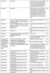 Figure imgf000154_0001