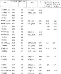 Figure C20038010547900161