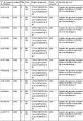 Figure imgf000193_0001