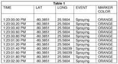 Figure imgf000063_0001