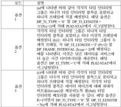 Figure 112020034607994-pat00044