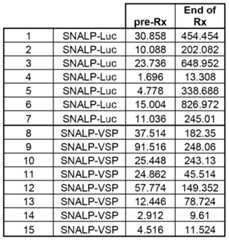 Figure imgf000135_0003