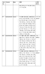 Figure imgf000445_0001