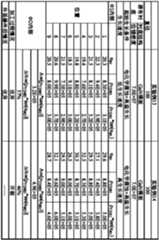 Figure PCTCN2021112383-appb-000007