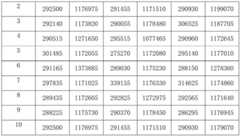 Figure BDA0001965405900000121