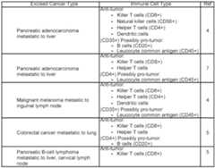 Figure imgf000011_0001