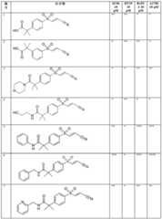 Figure BDA00003720769100211