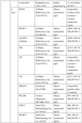 Figure imgf000022_0001