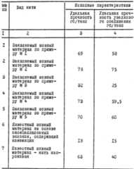 Figure imgf000010_0001