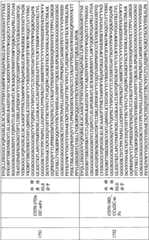 Figure BPA0000256061330004141