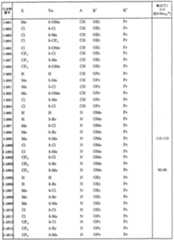 Figure imgf000039_0001