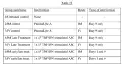 Figure imgf000071_0001
