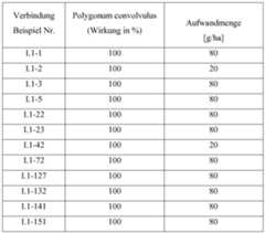 Figure imgf000144_0002