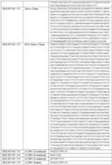 Figure imgf000143_0001