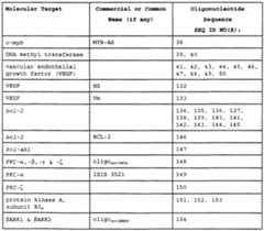 Figure imgf000077_0002