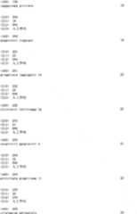 Figure ISA00000171256800321