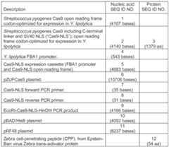 Figure imgf000008_0001