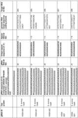 Figure imgf000025_0001