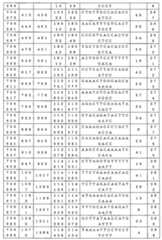 Figure 0007646616000032