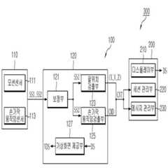 Figure R1020090127124