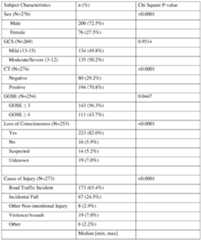 Figure imgf000158_0001