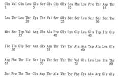 Figure 105116461-A0202-12-0287-95