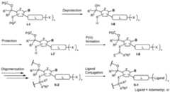 Figure imgf000097_0001