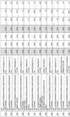 Figure imgf000358_0001