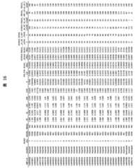 Figure 2022033877000202