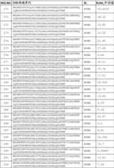 Figure BDA0002574919900000621