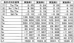 Figure 0007019961000001