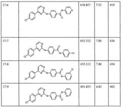 Figure imgf000063_0001