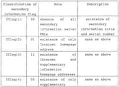 Figure imgf000015_0001