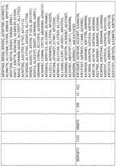 Figure imgf000829_0001