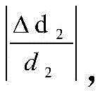 Figure GDA0003627952750000134