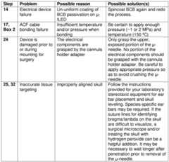 Figure imgf000115_0001