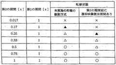 Figure imgf000048_0001