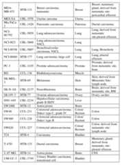 Figure imgf000061_0001