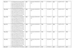 Figure 110101167-A0305-12-0119-73