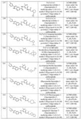 Figure imgf000188_0001