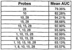 Figure imgf000072_0006
