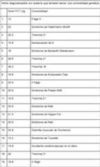 Figure imgf000025_0001